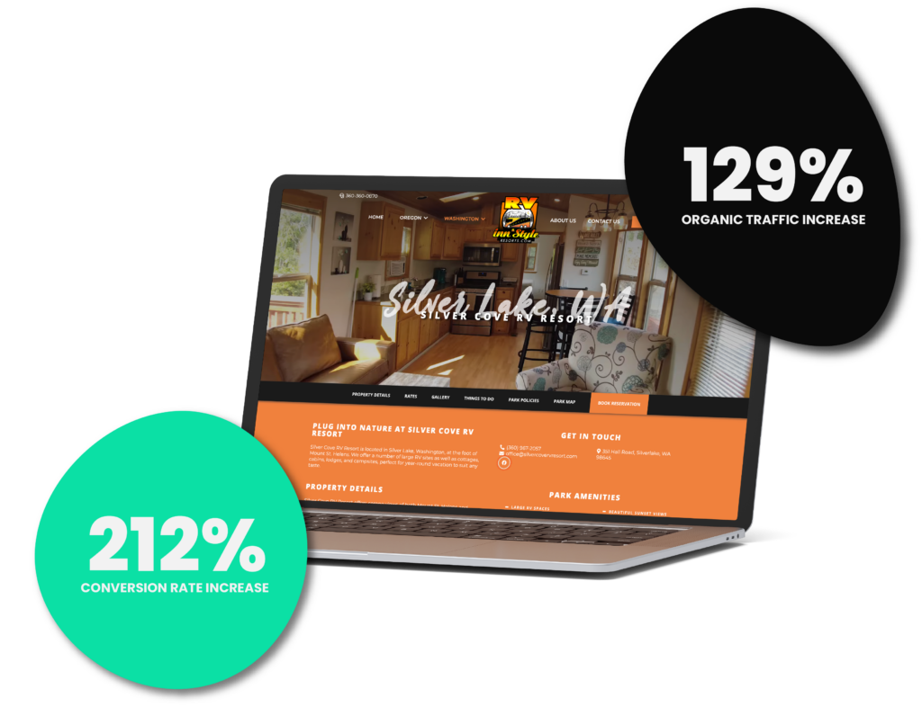 rv inn style marketing case study